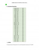 EJERCICIOS EN EVIEWS (PANEL DATA)