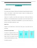 Demostracion del principio de arquimides