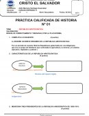 REPUBLICA ARISTOCRATICA