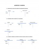 Planeacion financiera