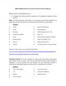 Gestión y manejo de residuos químicos peligrosos