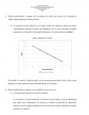 Evidencia de conocimiento: Escrito - Sistemas de inventarios