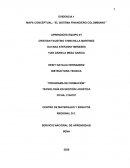 MAPA CONCEPTUAL: “EL SISTEMA FINANCIERO COLOMBIANO”