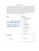 Ejercicios Operativa