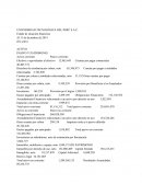 Estado de situación financiera