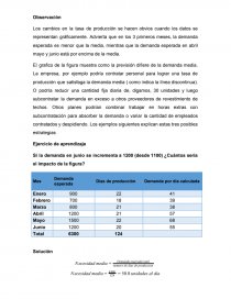 Aprendizaje Basado en Problemas (ABP): Planificación Agregada MG. Página 2