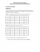 ERP PLANIFICACION DE RECURSOS EMPRESARIALES