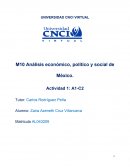 Análisis económico, político y social de México