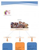 Resumen sobre el desarrollo y consecuencias de la Gran Depresión