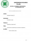 Coeficiente de Resistencia en Conductos Abiertos