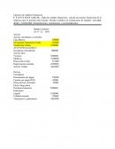 Análisis Indices Financieros