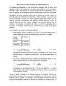 Analisis de la Rentabilidad