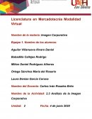 Análisis de la Imagen Corporativa Walmart