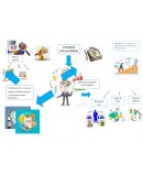 El análisis financiero