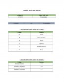 Mantenimiento Troqueladora