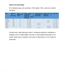 Aprendizaje Basado en Problemas (ABP): Planificación Agregada MG. Página 9