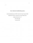 Distribución Probabilidad Hipergeométrica