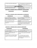 Derecho procesal penal, cuadro comparativo