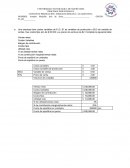 Ejercicios de balance general