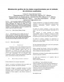 Modelación grafica de los datos experimentales por el método de mínimos cuadrados