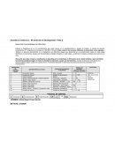 Mi protocolo de Bioseguridad - Parte 2