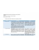 Análisis del Contexto Externo: Análisis Pestel – Oportunidades y Amenazas. Belcorp