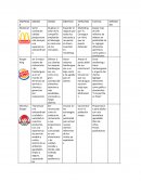 Guerra de mercadotecnia