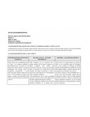 ANÁLISIS DESCRIPTIVO DEL CASO CLÍNICO