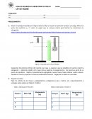 HOJA DE DESARROLLO LABORATORIO DE FISICA II . LEY DE HOOKE
