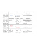 Definiciones de LD 2019