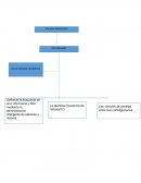 Escuela Helenística