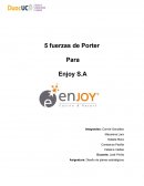 Analisis porter. Poder de negociación de los clientes