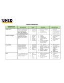 CUADRO COMPARATIVO HERRAMIENTAS DE LA TECNOLOGIA