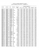 CALCULO DE CAMIONES REQUERIDOS POR RUTAS