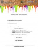 Actividad de aprendizaje Modelo CANVAS