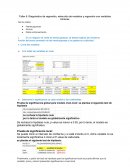 Diagnóstico de regresión, selección de modelos y regresión con variables binarias