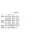 Conceptos de Emprendimiento, Innovación y Creatividad