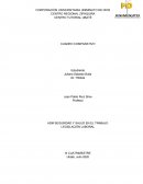 CUADRO COMPARATIVO ENTRE EL TRABAJOR PÚBLICO Y PRIVADO