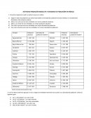 Densidad de población en México