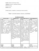 Los derechos humanos, inclusión y sostenibilidad