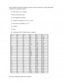 ANALISIS DE REGRESION MÚLTIPLE