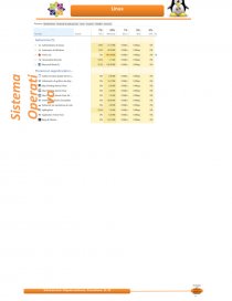 LABORATORIO N°4. Sistemas operativos. Página 6