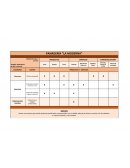 PANADERÍA "LA MODERNA"