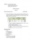 Deber de Programación Lineal