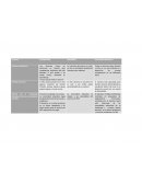 Criterios Educacion inclusiva