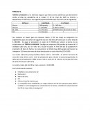 Ejercicios estandares empresa TORTAS LA DELICIA