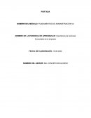 Importancia de las áreas funcionales de la empresa