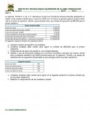 Punto de equilibrio, empresa “TikTok S. A. de C. V.”