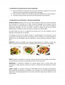 Distribución y la estrategia empresarial en ventas