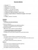 Las Prácticas del Lenguaje